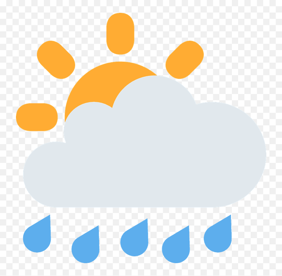 Sun Behind Rain Cloud Emoji Clipart Cloud,Umbrella And Sun Emoji free transparent emoji