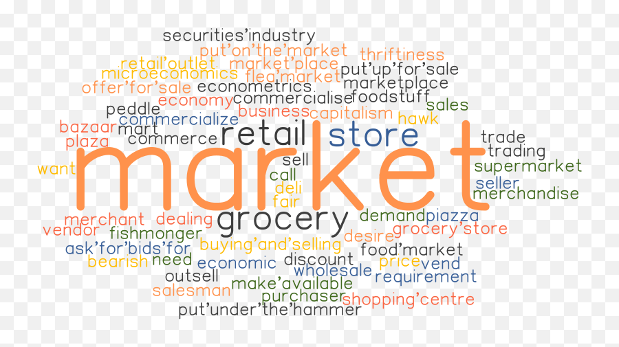 Delicatessen Definition Synonym Dot Emoji,Fotball Emoji Free Emoji