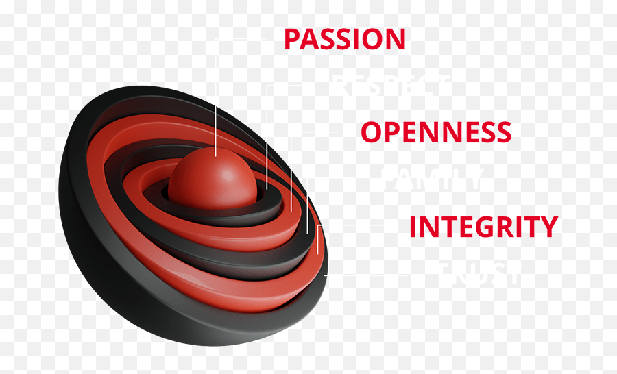 About Us Obsidian Systems Vertical Emoji,Oktoberfest In Emojis Free