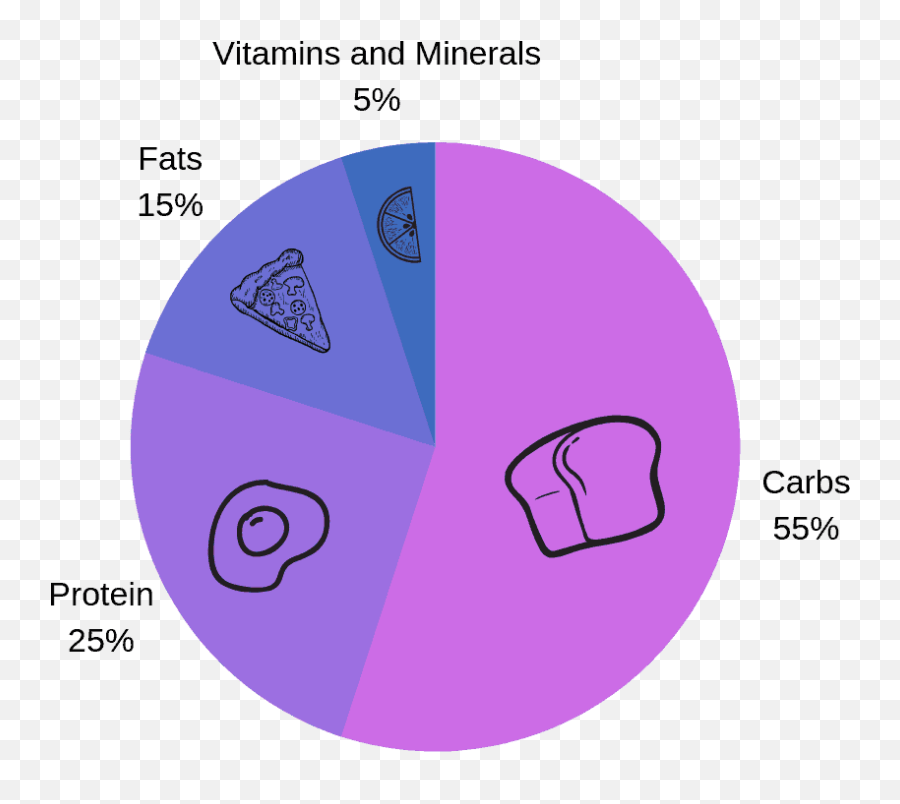 The Dna Blog Page 12 Of 33 Xcode Life Dot Emoji,Intense Emotions And