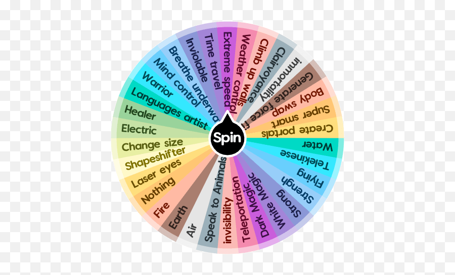 Whatu0027s Your Super Power Spin The Wheel App Emoji,Emotion Weather Superpower Free Emoji PNG