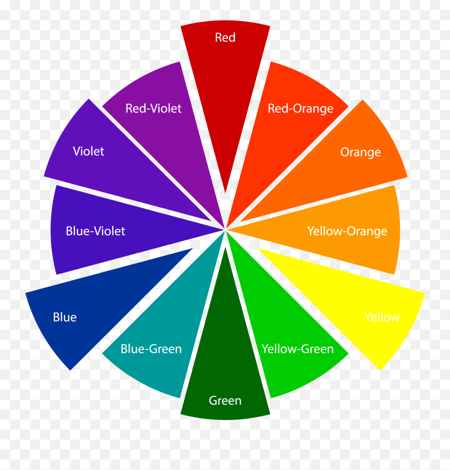 T Color Does Blue Turn When Bleached Emoji,Colors Pallets And Their