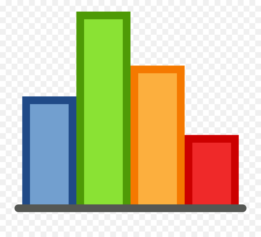 Outreachy Proposal Graph Clipart Png Emoji,Emoji Answers Proposal