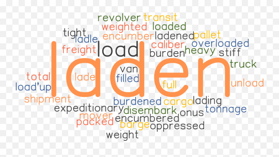 Laden Definition Sentence Dot Emoji,Emotion Laden Words Examples