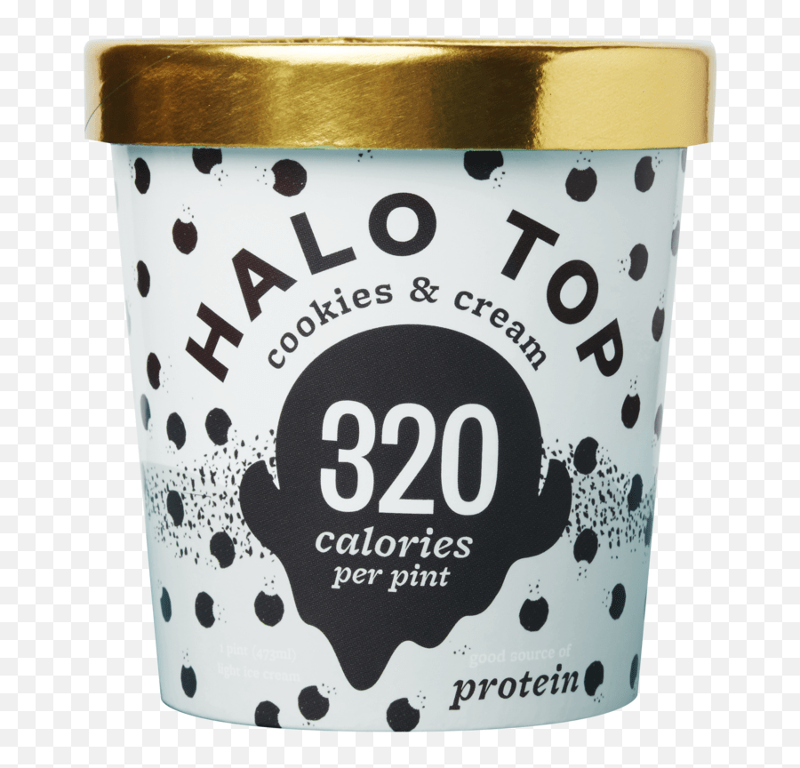 As Told By Halo Top Ice Cream Flavors Ice Cream Emoji,Guess The Emoji