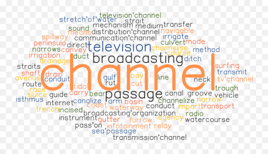 Channel Synonyms And Related Words What Is Another Word Channel Word