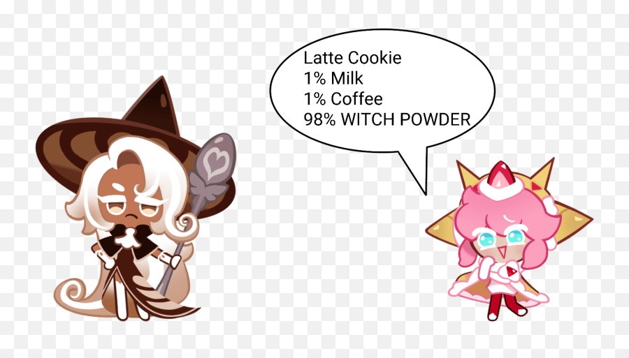 Massive Peace2686 Emoji,Cookie And Milk Emojis Free Emoji PNG