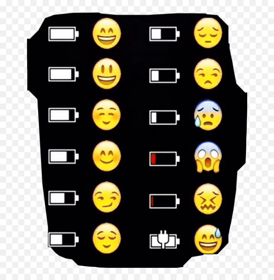 Ohno Battery Emojis Scbattery Sticker By Emerson,Emojis Oh No! Free