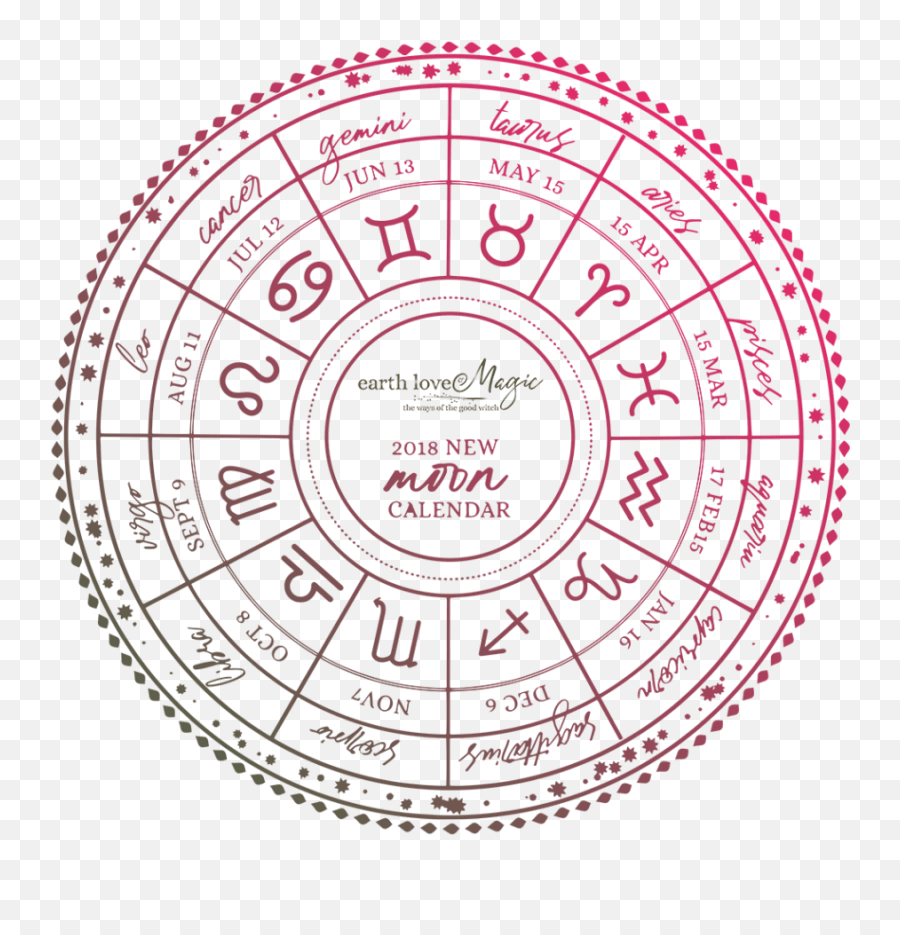 Full Moon Ritual By The Good Witch Earth Love And Magic Dot Emoji,New Moon Emotions Free