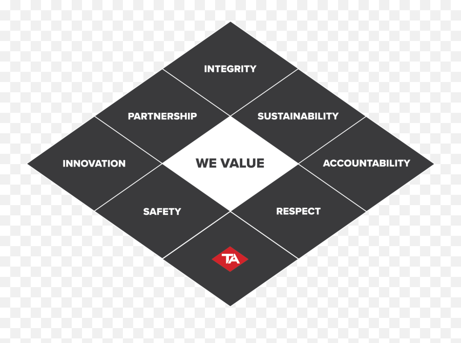 Engineering Dot Emoji,Black Diamond Question Mark Emoji Free Emoji