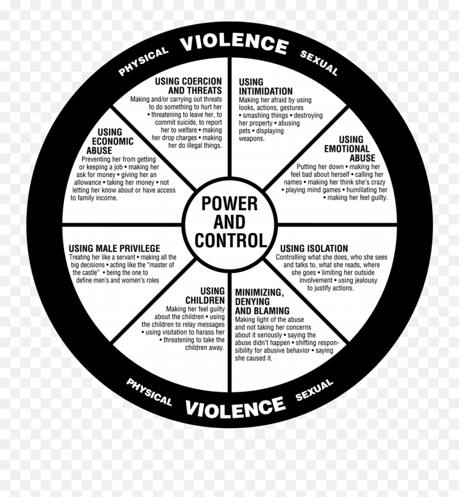 Download Hd Peace Symbol Peace Sign Flower 58 Black White Decorative