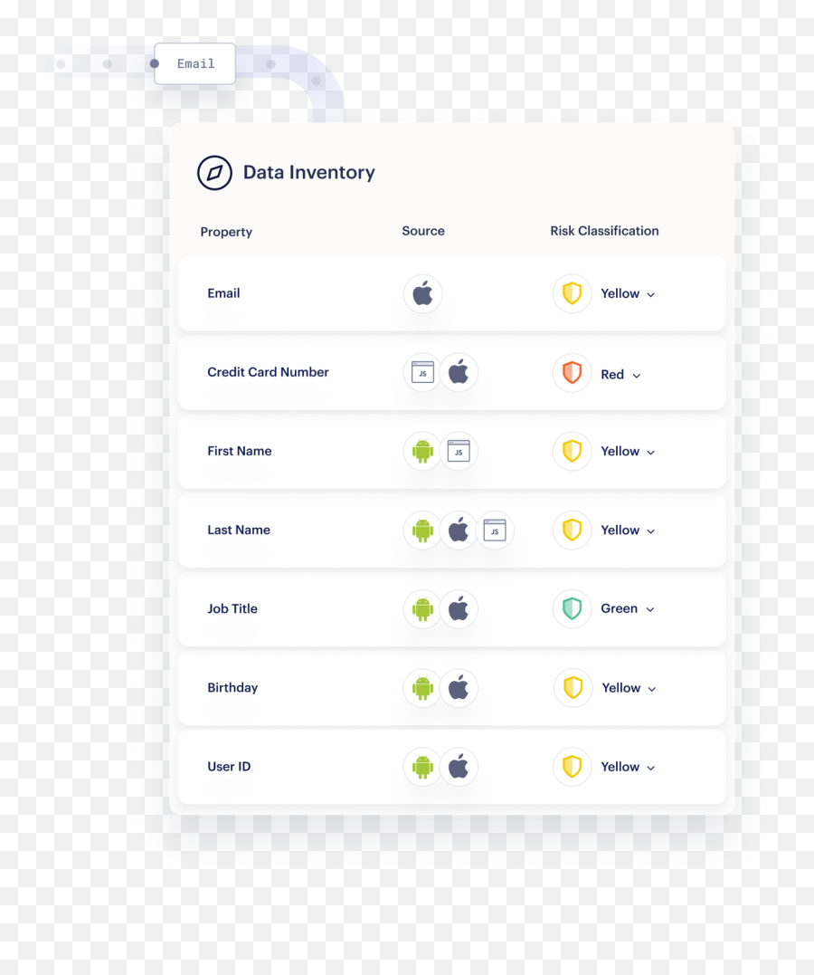 A Guide To Data Management Segment Blog Emoji,Data Science Emoji Free