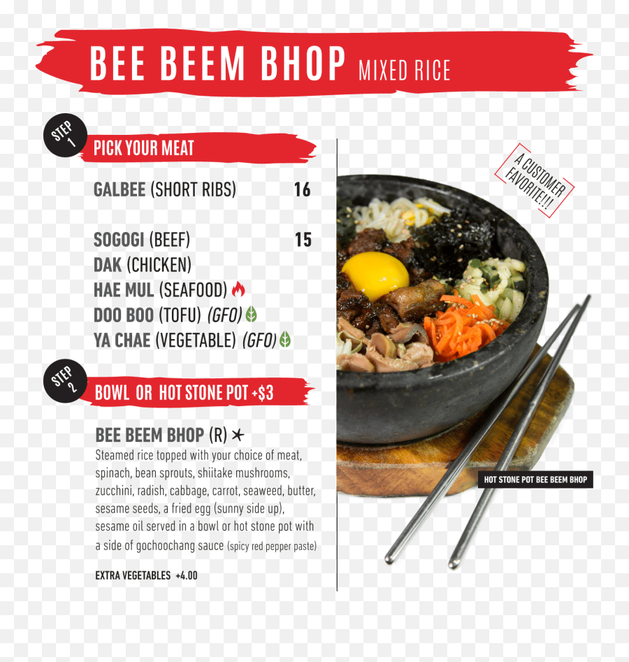 Dae Gee Korean Bbq Emoji,Guy Fieri Emoji Thumbs Up Free Emoji PNG