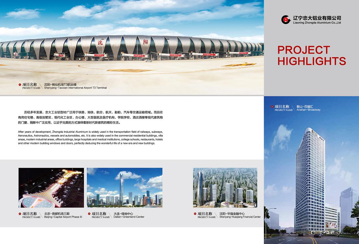 Home Liaoning Zhongda Aluminum Industry Co., Ltd.