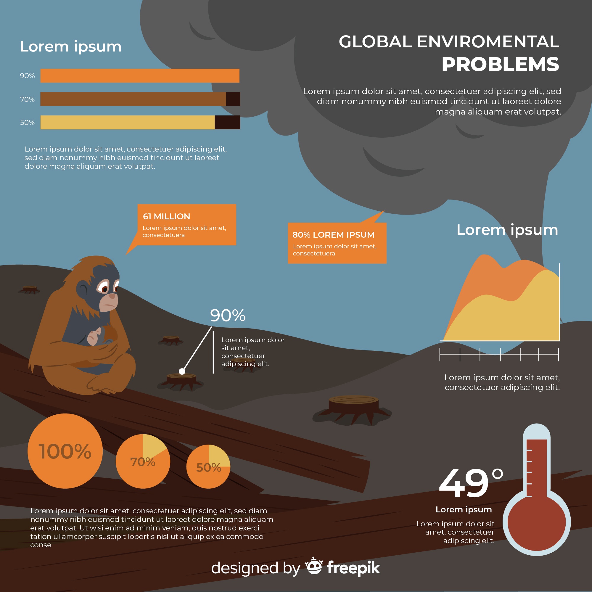 Flat global environmental problems infographic Vector Free Download