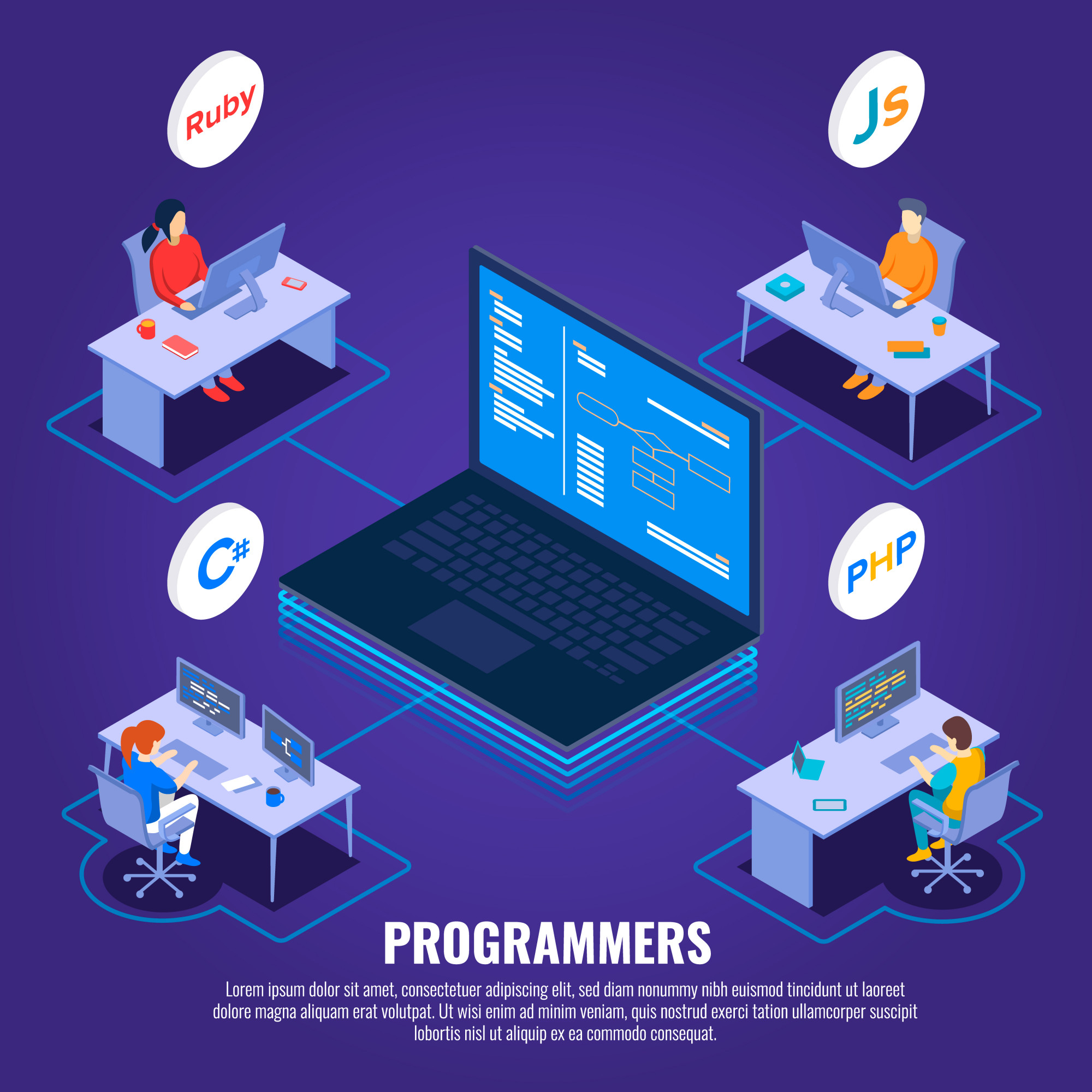CodeCraft A 3D coding game