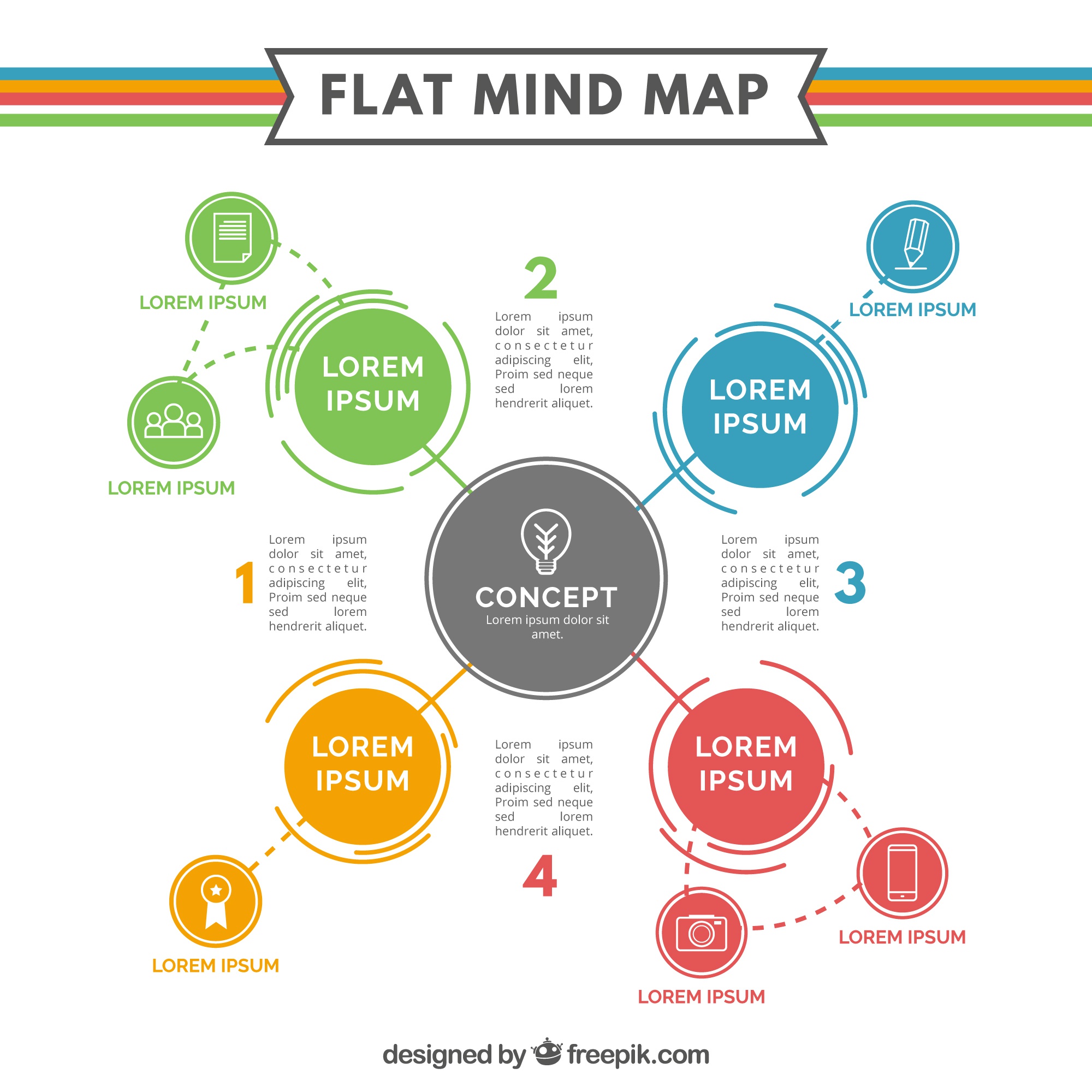 Plantillas Para Mapas Mentales En Word Y Powerpoint Gratis Mapas