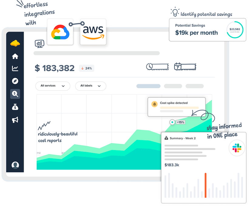 Mastering Cloud Cost Optimization Maximizing Savings and Efficiency