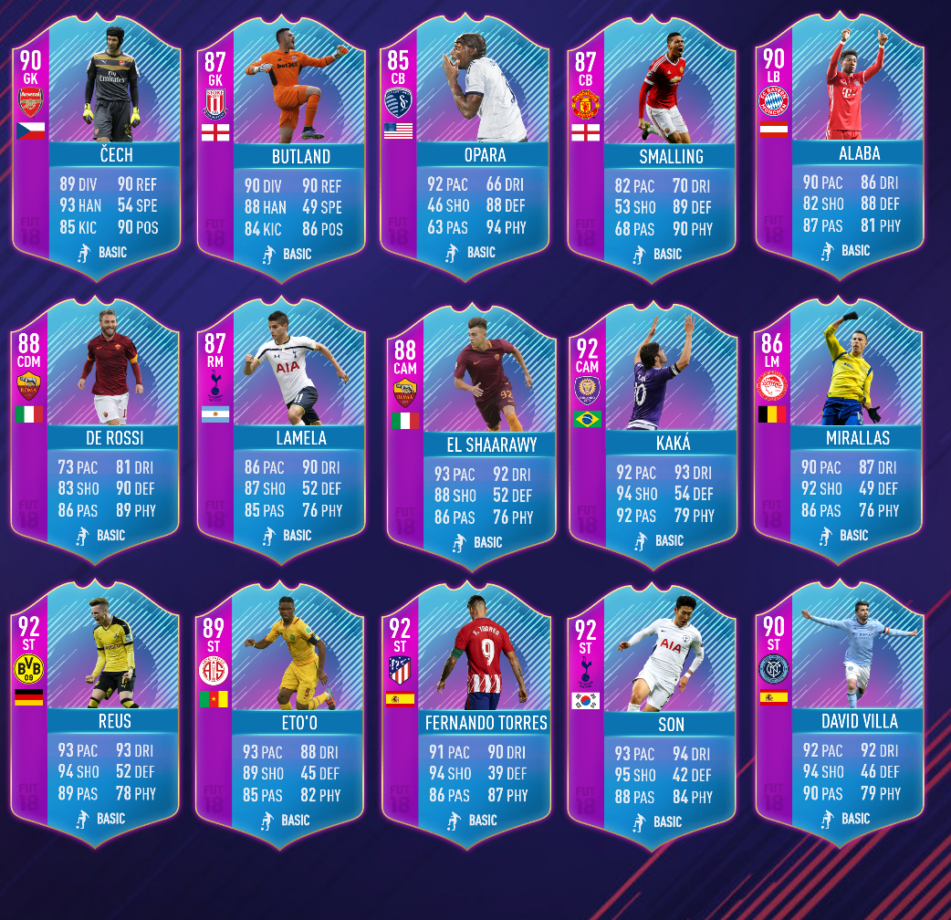 Fut Birthday Page 2 — FIFA Forums