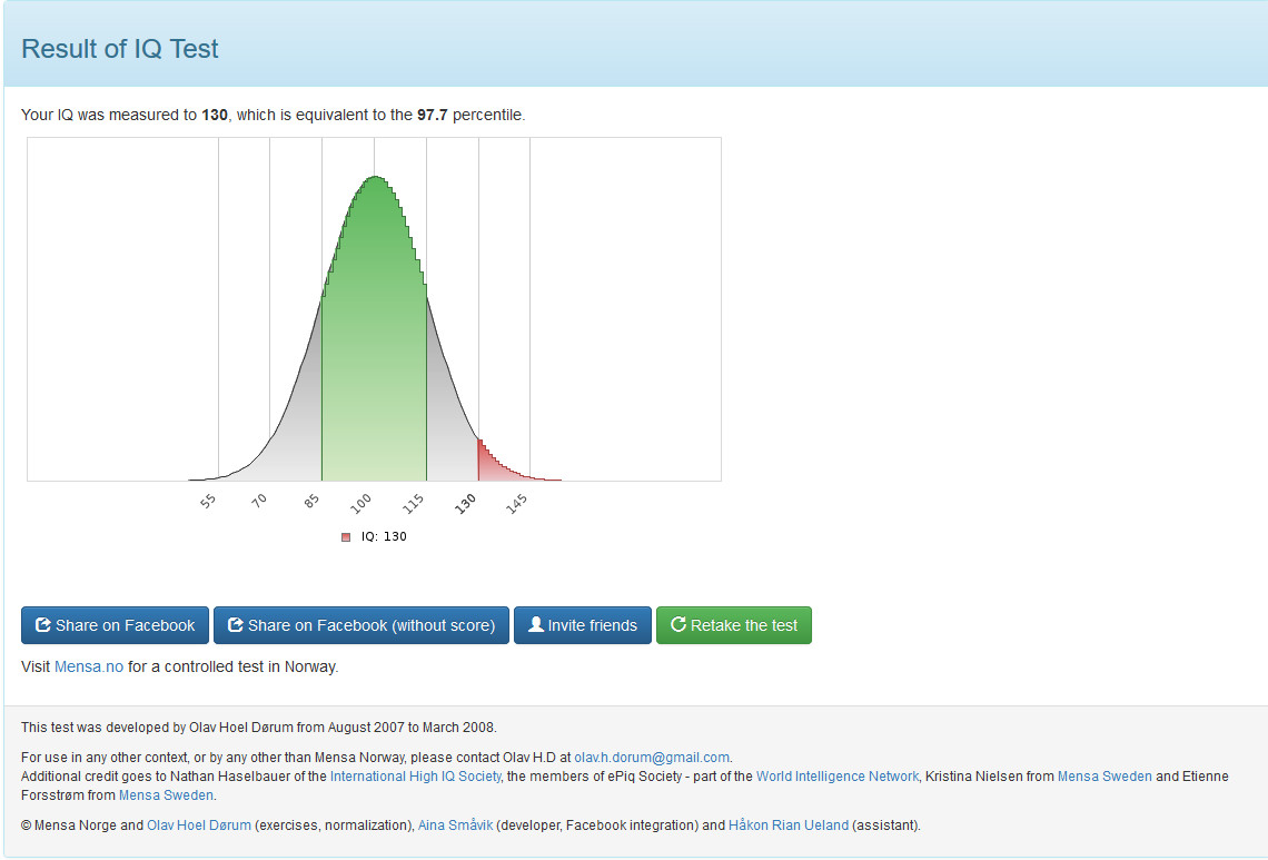 Prove you're going to be CEO/10k a day with this IQ test from MENSA