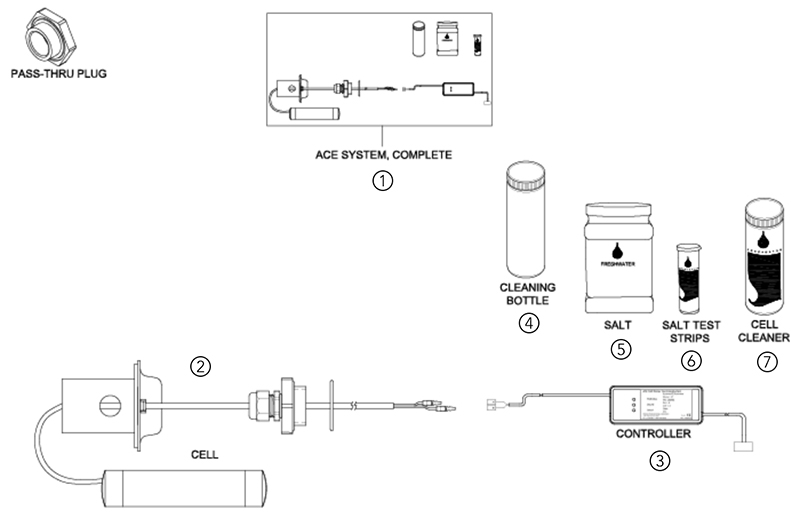 Watkins freshwater salt test strips for hot springs and caldera spas. Caldera’s freshwater salt test strips will help you maintain clear, odor free spa water by. Freshwater Spa Salt Test Strips 80092
