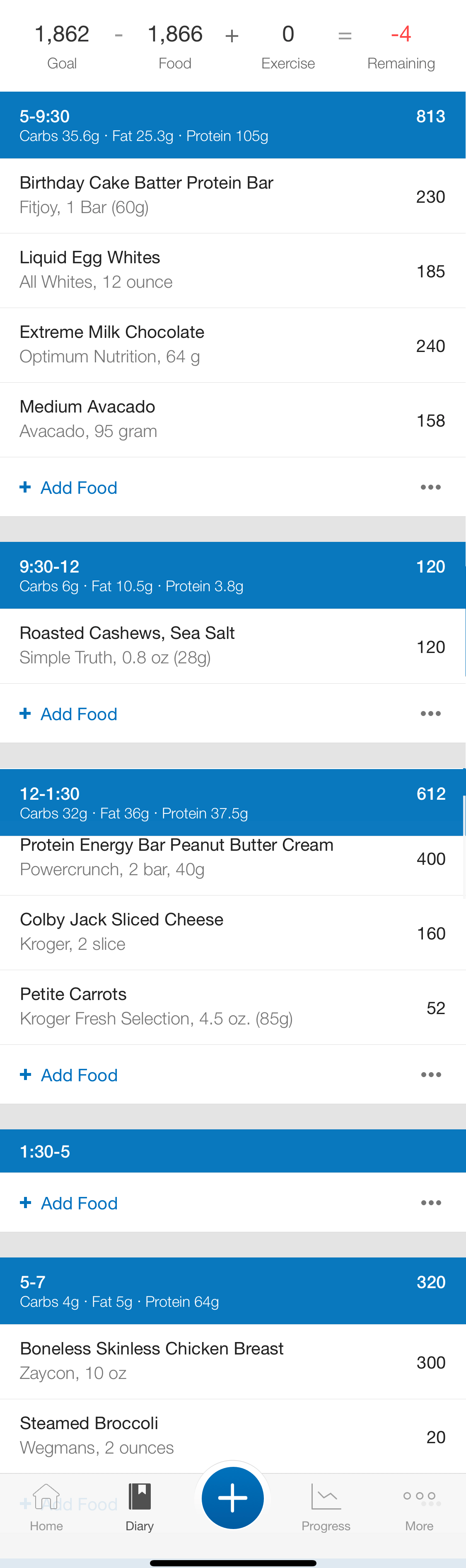 Protein for weight loss in elite athletes A focus on