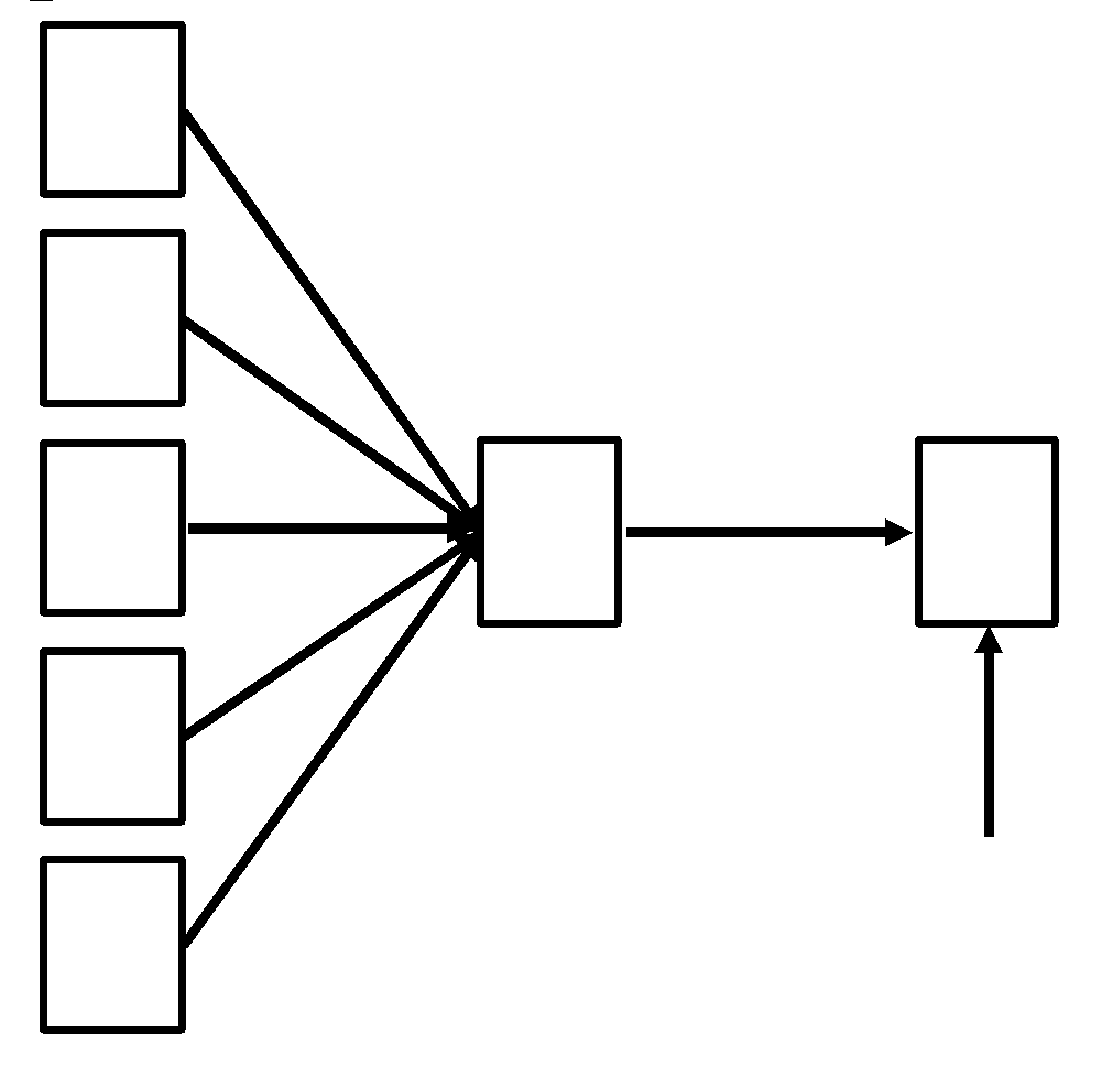 Introducing Path Analysis Using R KDnuggets