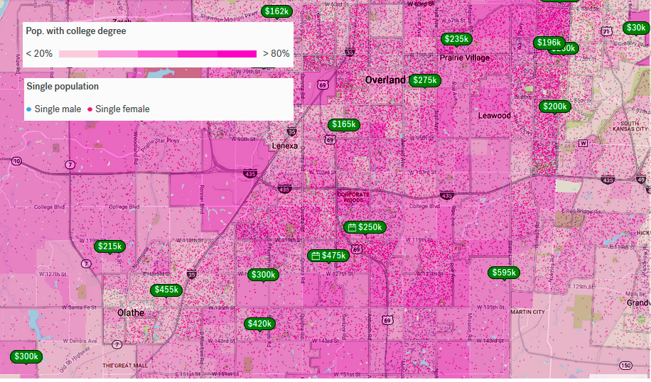KC Suburb Analytics (Overland, California rent, pros and cons, living