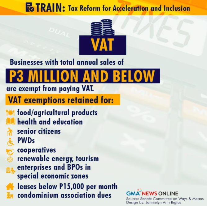 Dutertenomics Tax Reforms Page 4 — Local and Foreign Issues