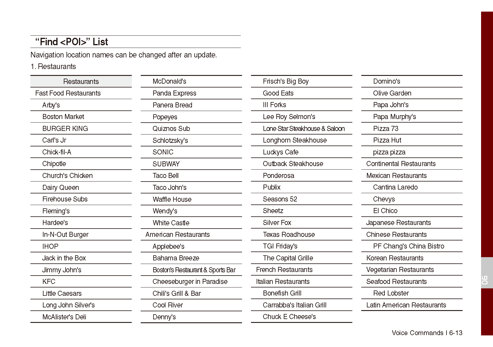 Kia Stinger Multimedia System User's Manual Kia Stinger Forum