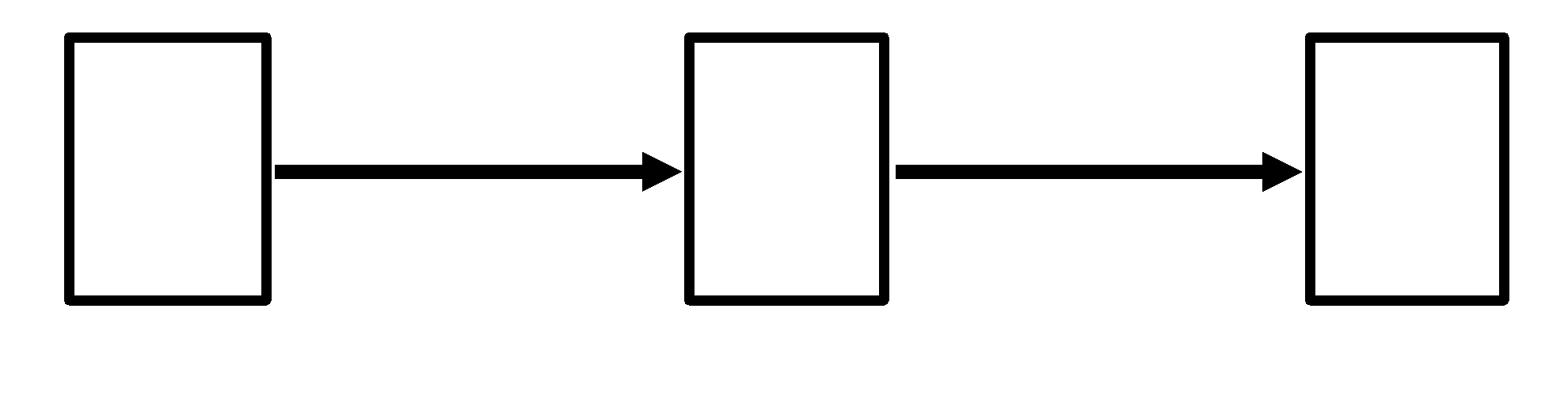 Introducing Path Analysis Using R KDnuggets