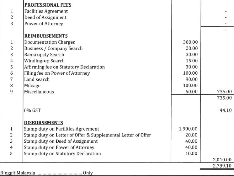 Legal Fees Calculator Malaysia