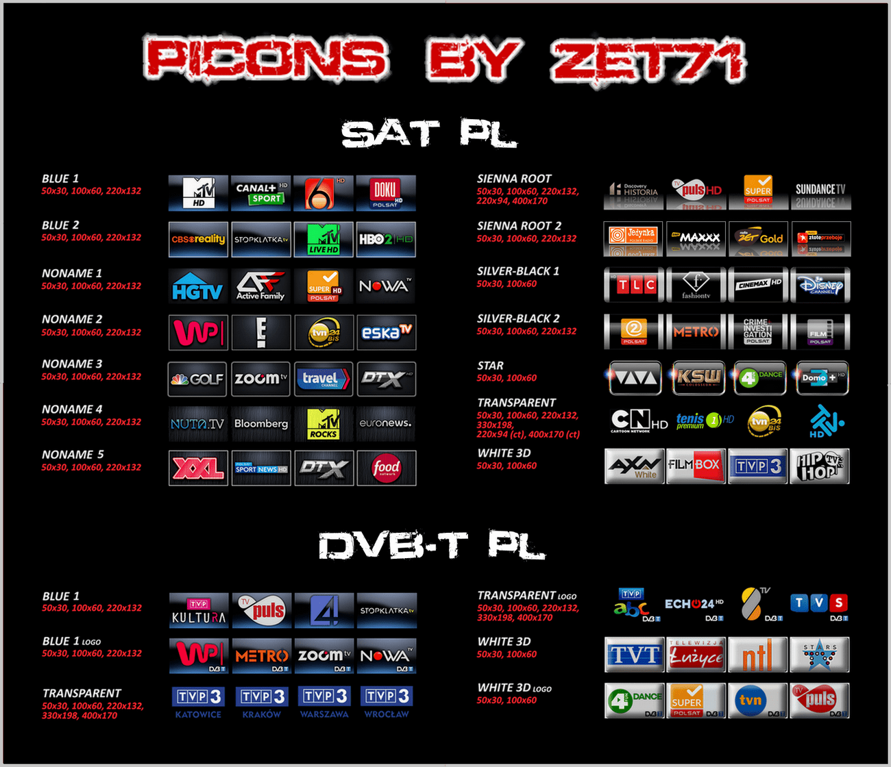 Proficiency Testing Products Certified Reference