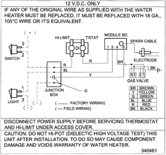 Wiring Diagram For Suburban Rv Furnace Wiring Diagram For Suburban Rv Furnace