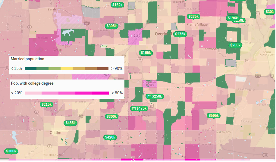KC Suburb Analytics (Overland, California rent, pros and cons, living
