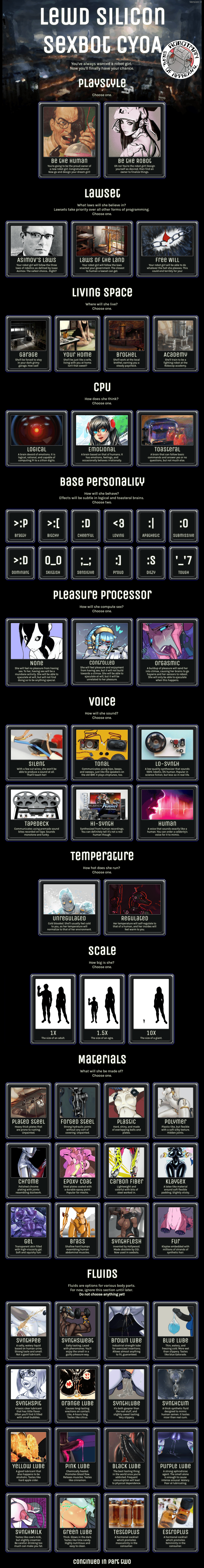 Sexbot CYOA (or Build Your Sexbot) Fembot Central