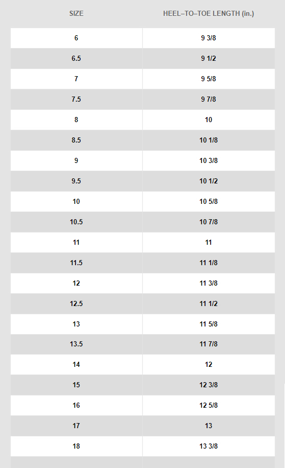 Nike Size Chart For Men - Ponasa
