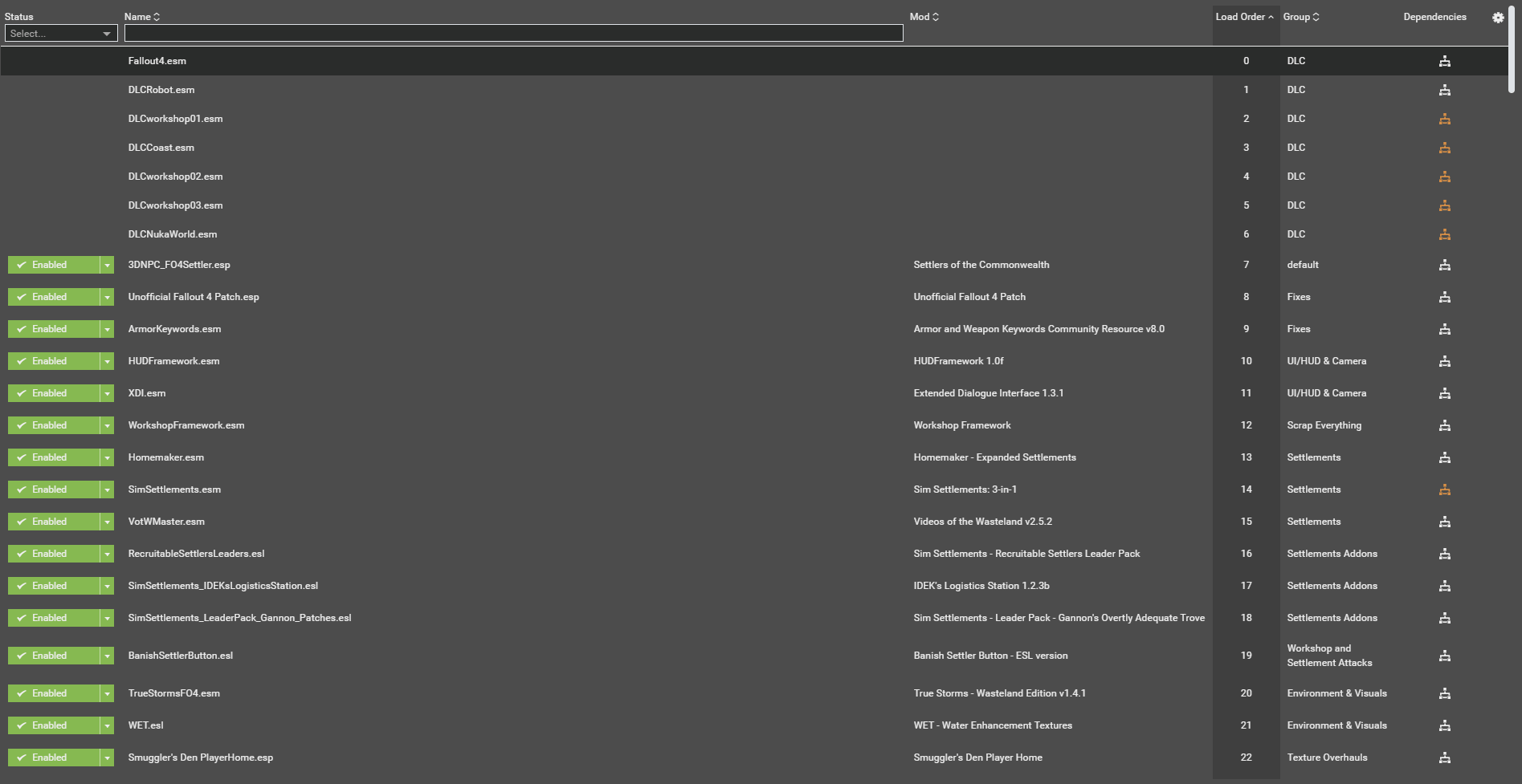 Using Vortex Plugin Groups and Load Order Rules File topics The