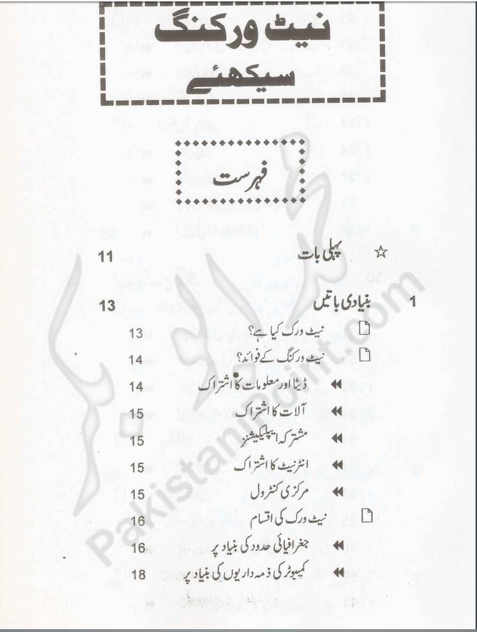 Download Learn Netwoking In Urdu Book {pdf} (Upload By Aamir) Torrent