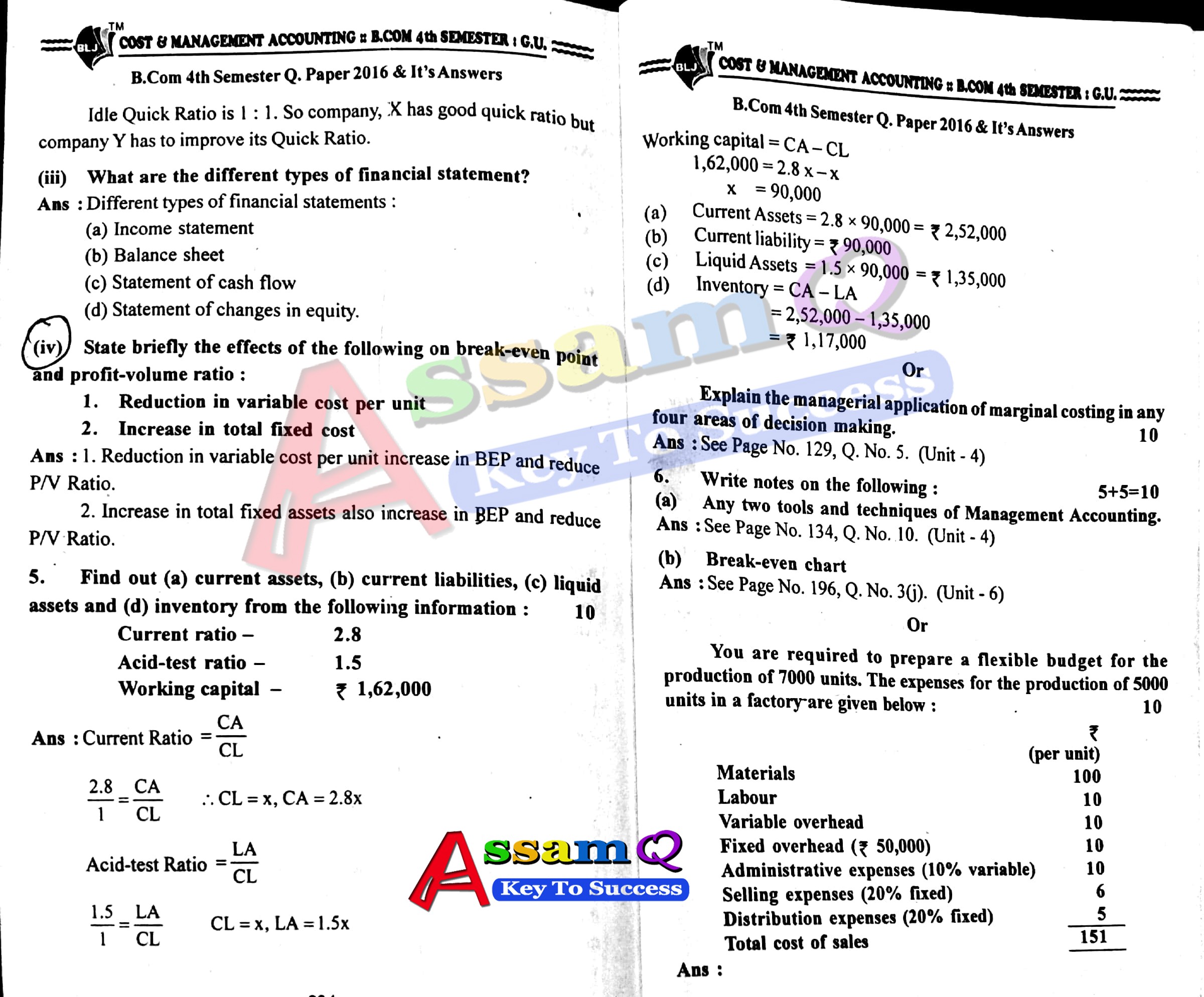 Business Mathematics 2021 Question Paper Gauhati University.