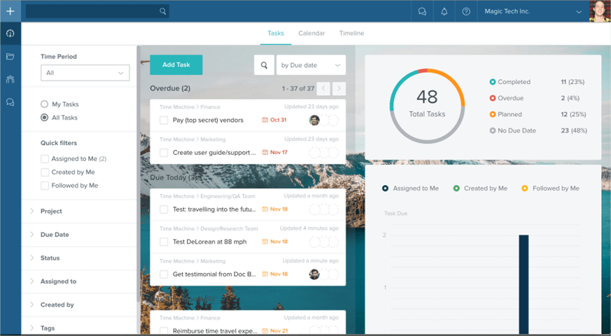 Best 10 Project Management Software for Small Business in 2018