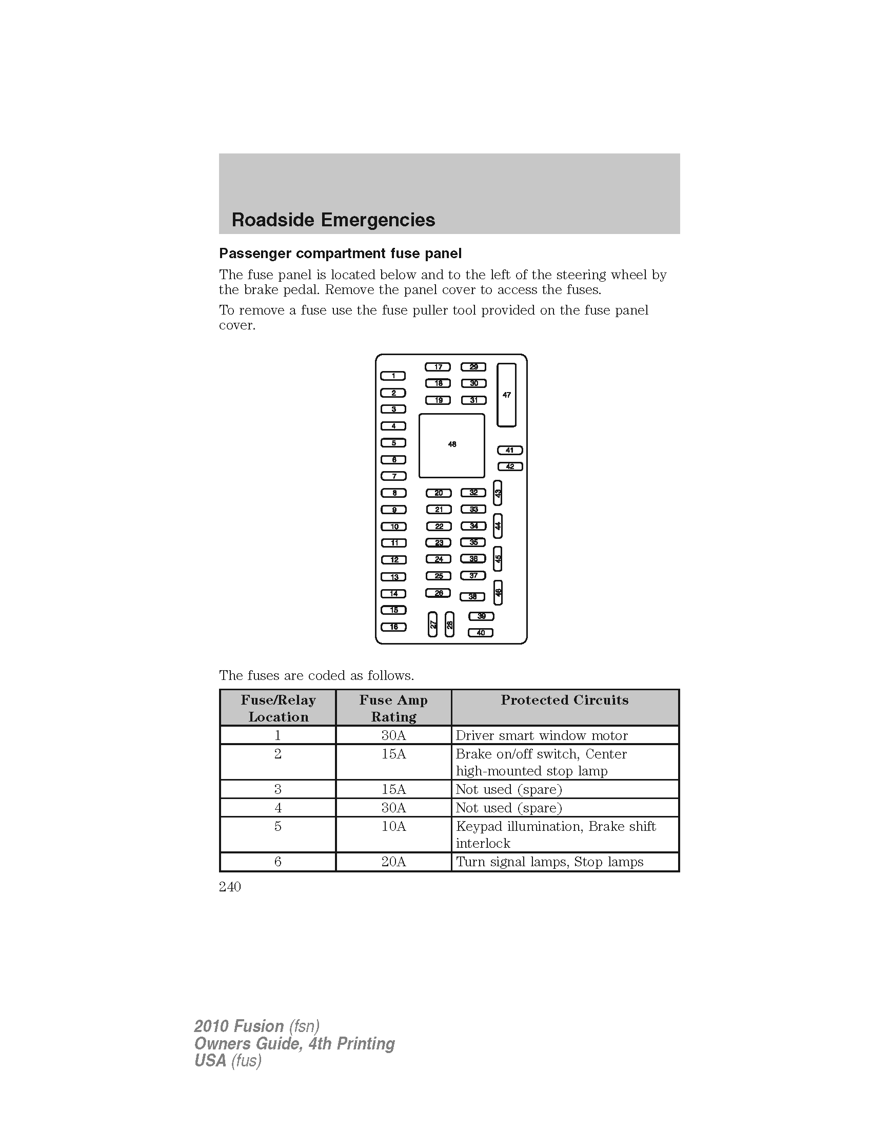 Ford Fusion 2005-2012 repair manual Factory Manual