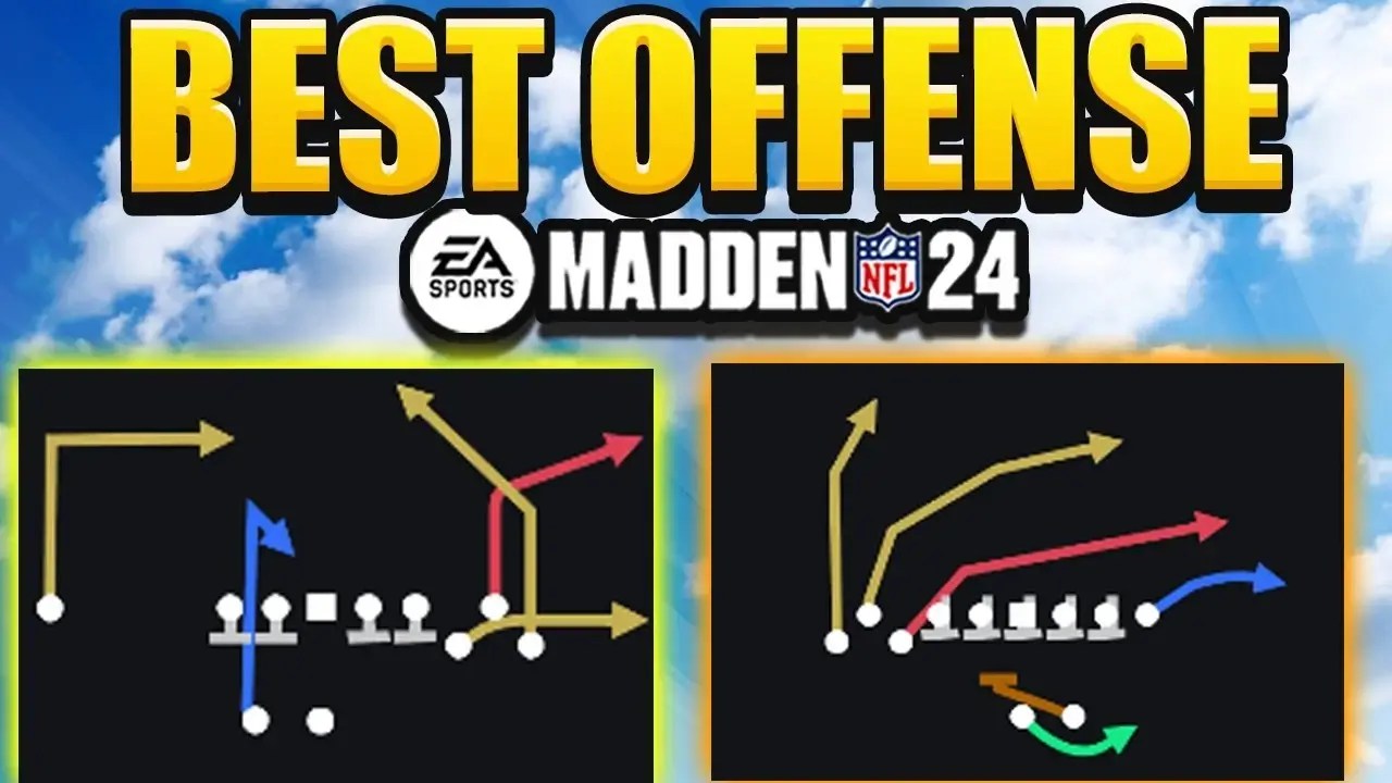How To Customize The Best Offensive Scheme In Madden 24?