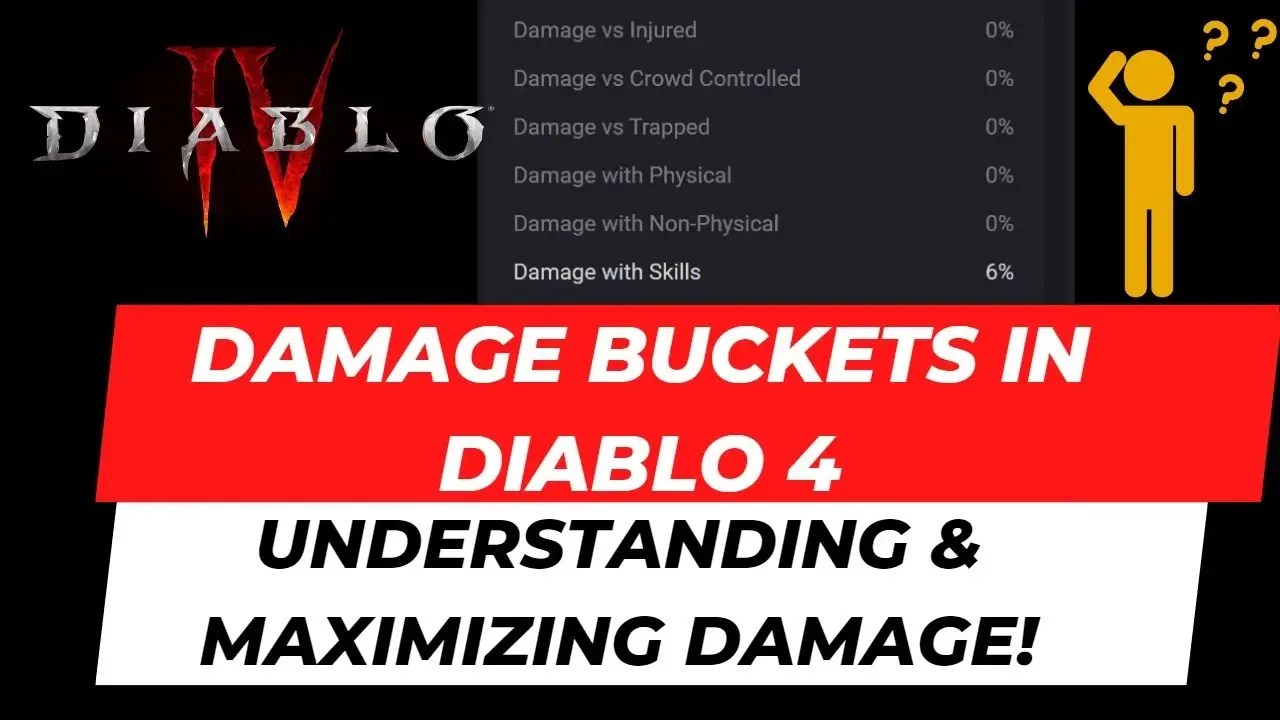 Diablo 4 How To Maximize Your Damage Output? Damage Buckets Explained