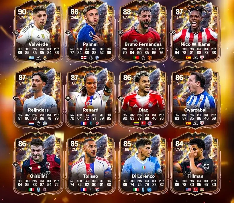 EA FC 26 Cornerstones Promo Team 1 Players Leak And Trade