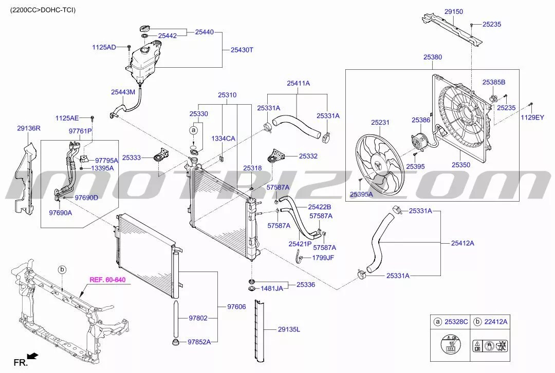 Motoventilador Radiador 253802W000