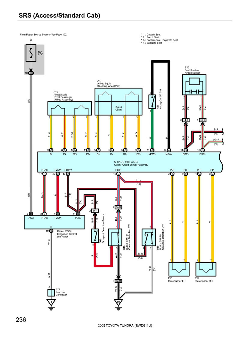 2007 Toyota Tundra Wiring Diagram Pdf - 4K Wallpapers Review