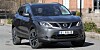 Test Nissan Qashqai Tekna 1,6 dCi 4WD, 2014 Motor