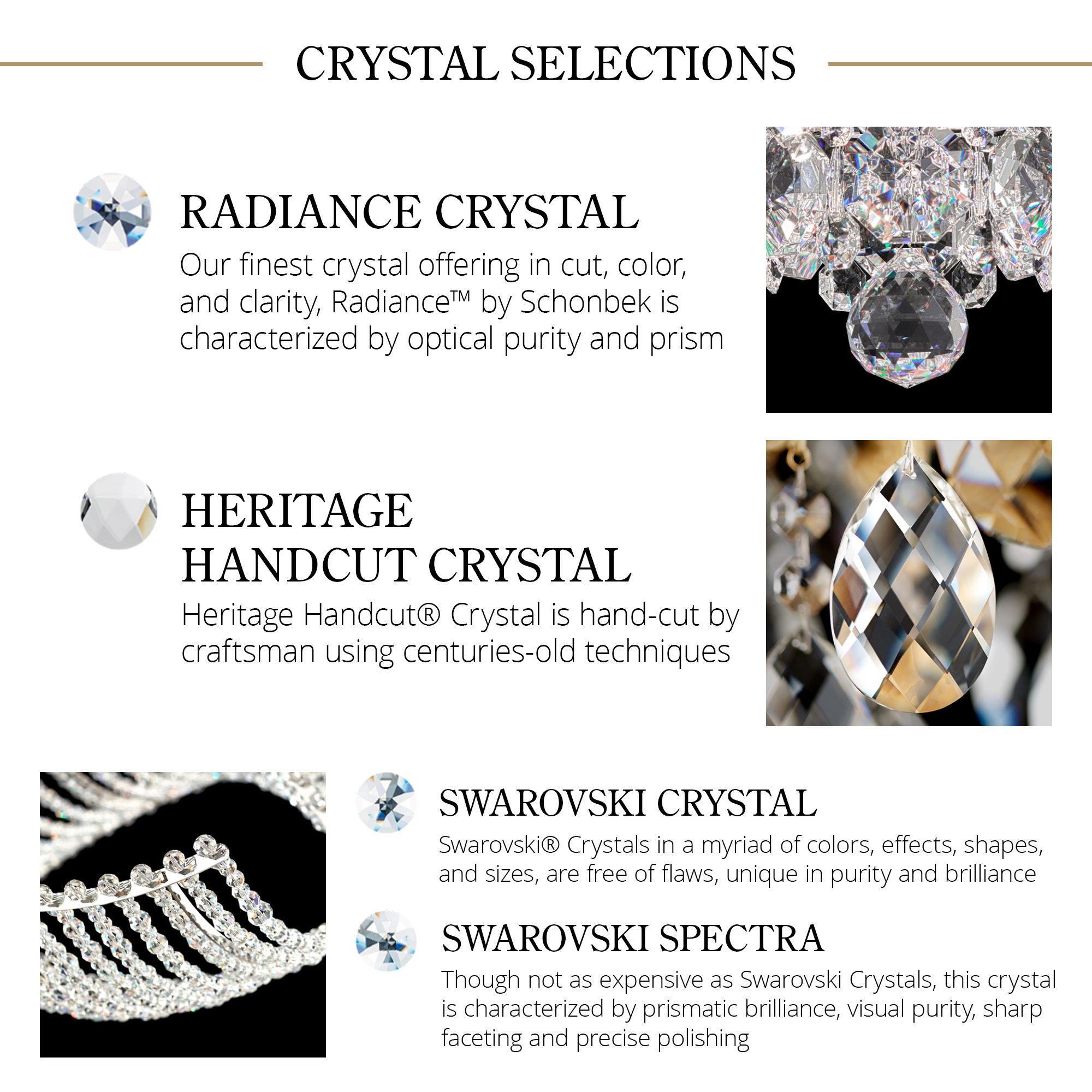 Schonbek Bagatelle 35"W Heirloom Bronze 12Light Chandelier 21H96