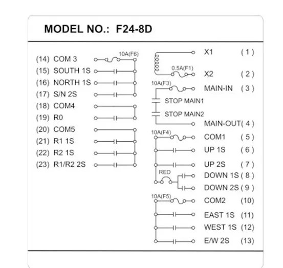 Telecrane remote control f21 e1 rx схема подключения